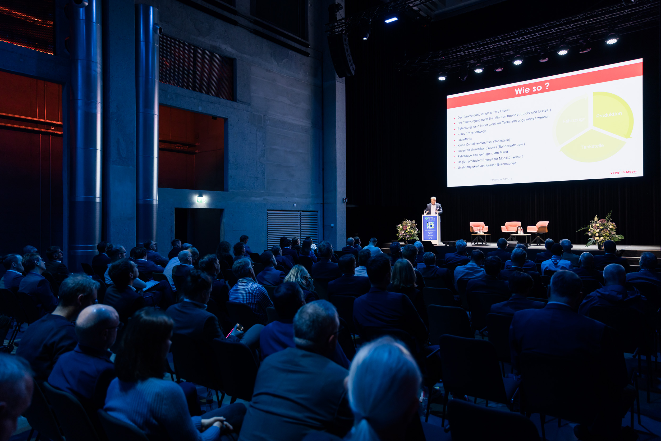 Geballte Impulse für Power-to-X